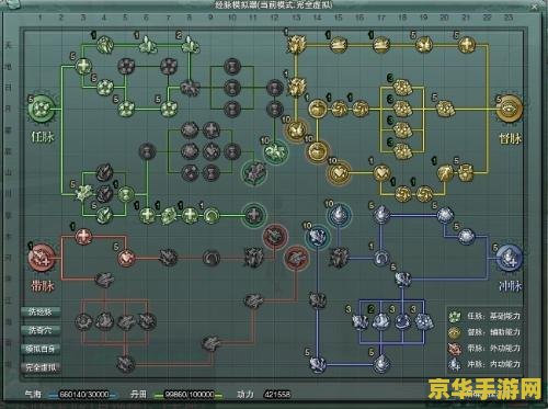 剑网3万花加点游戏攻略
