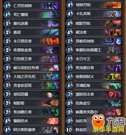 游戏王ygocore：怪兽的召唤与卡组的策略