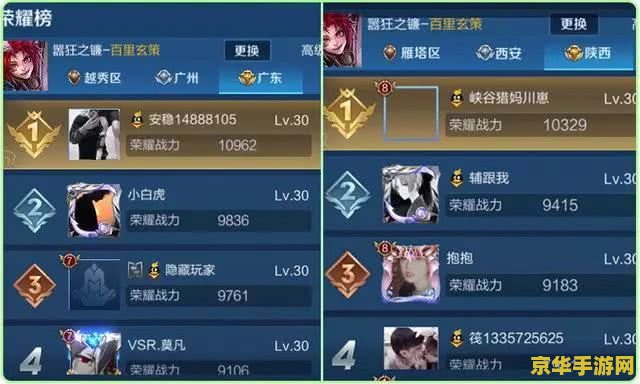 王者荣耀战斗力多少到市