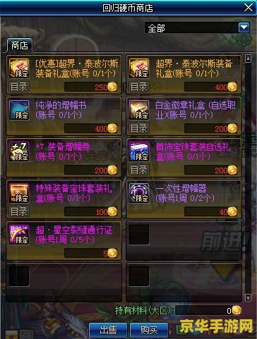 DNF四叔：游戏角色分析与玩法攻略