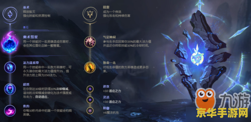 光辉女郎辅助出装- 掌握辅助技巧，让你的游戏更上一层楼