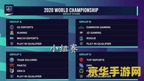 英雄联盟s10赛程全部结果