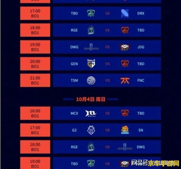 英雄联盟s10赛程及战绩