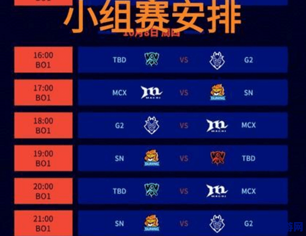 英雄联盟s10赛程及战绩
