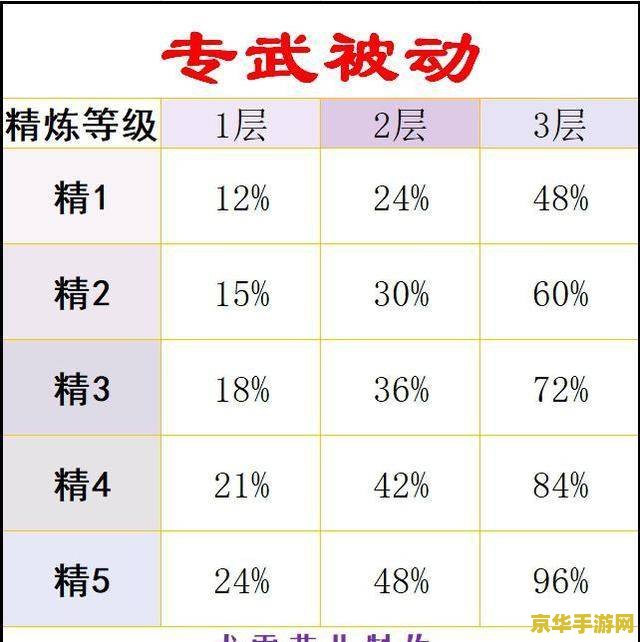 原神共鸣伤害怎么算 原神共鸣伤害计算方法