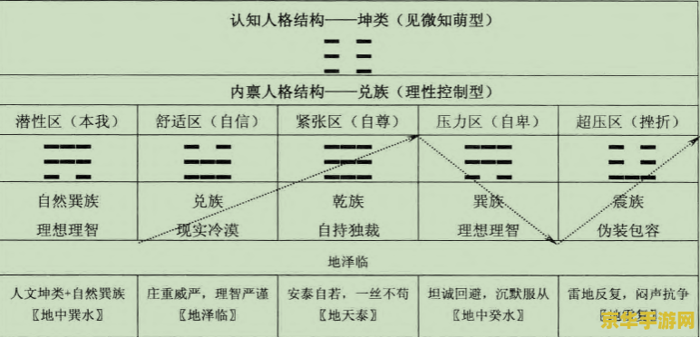 原神角色一览表图片2022