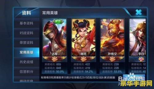 王者荣耀荣耀战力最高一次加多少钱？