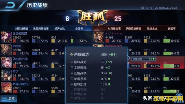 幽灵罗盘 幽灵罗盘