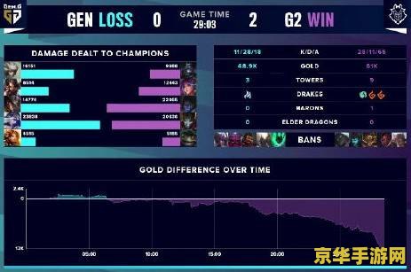 英雄联盟S10赛程淘汰赛