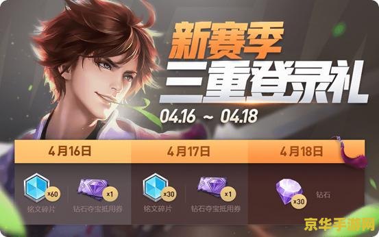 dnf武神步 DNF武神步：游戏中的独特战斗风格