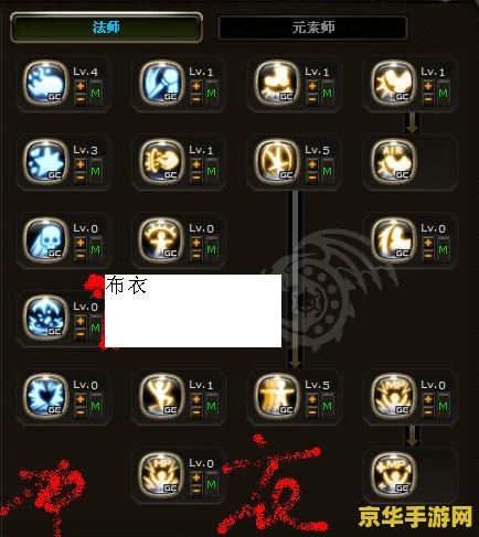 龙之谷魔导加点