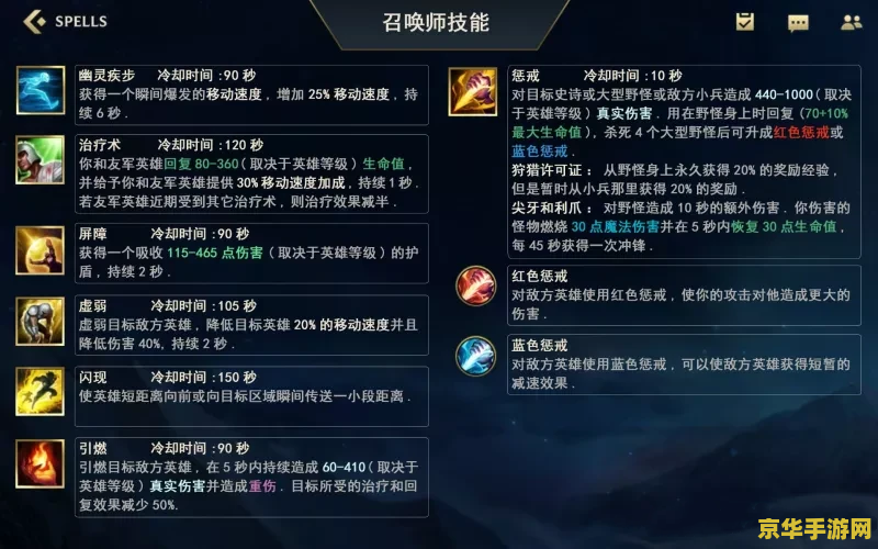 dnf手游 DNF手游：重燃你的战斗激情
