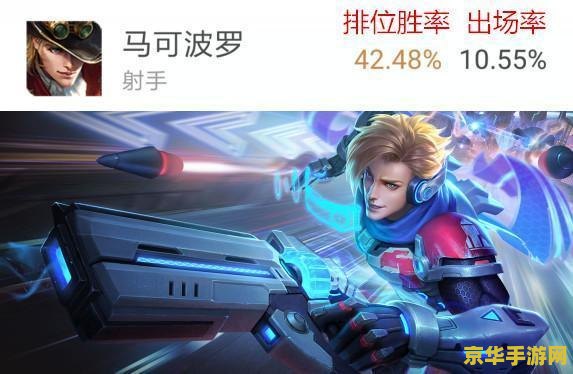 cf挑战秒杀挂 CF挑战秒杀挂：游戏中的神器？