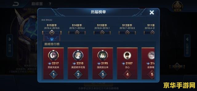王者荣耀15赛季要多少内存