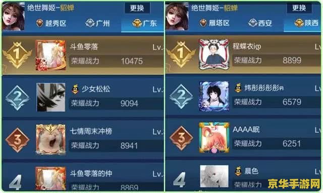 江苏省王者荣耀貂蝉战力达到多少钱
