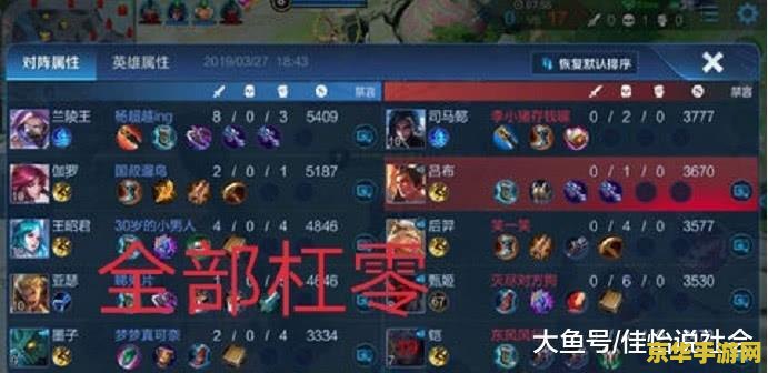 王者荣耀打一把匹配增加多少信用？