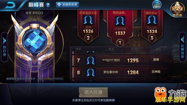王者荣耀巅峰赛可以钓到多少分
