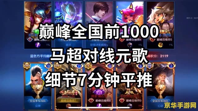 王者荣耀荣耀积分1000多少钱