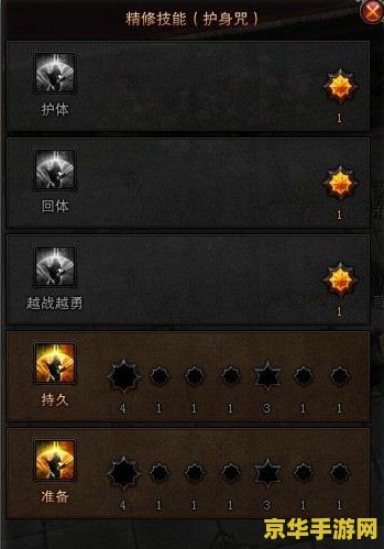 斗战神棍猴最新加点