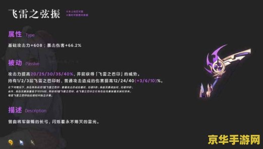 原神飞雷之弦振90级材料