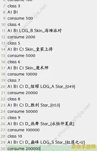 王者荣耀充值到贵族4多少钱 王者荣耀充值到贵族4需要多少钱？