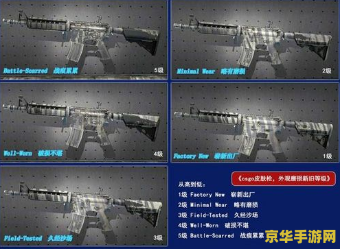 马赫5无线加速器：游戏加速的新革命