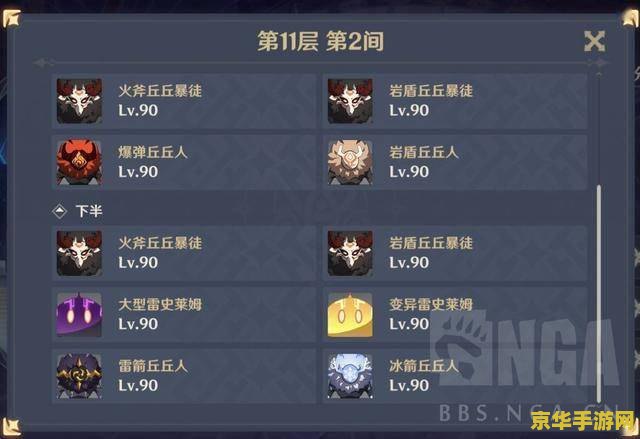 原神深境回廊攻略