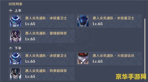 原神深境回廊攻略