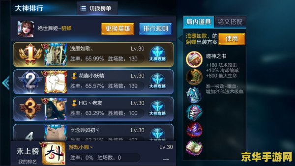 王者荣耀12级能出多少装备？