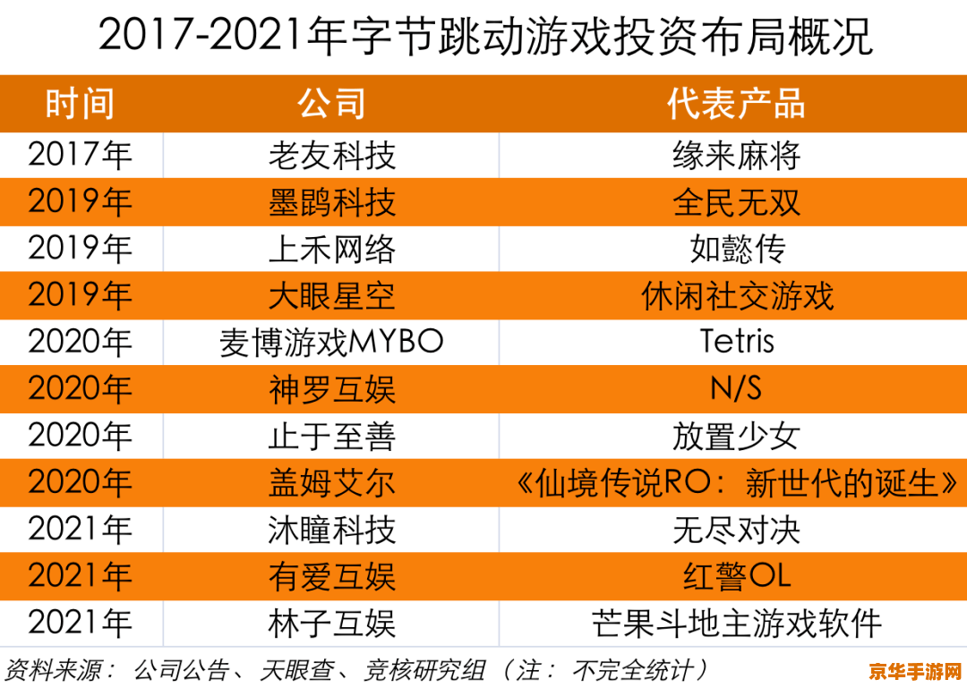 王者荣耀物理强度是什么 王者荣耀：物理强度的奥秘**