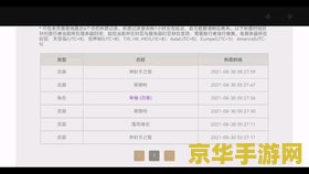 原神up保底机制