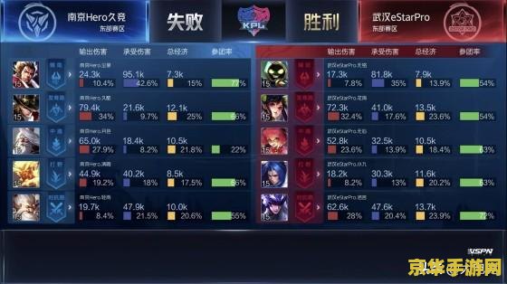 英雄联盟手游美服什么时候出的 英雄联盟手游美服上线时间