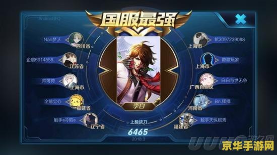 王者荣耀战力表现分最高多少