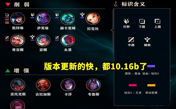 英雄联盟终极魔典是自选吗 英雄联盟终极魔典：自选英雄的策略与乐趣