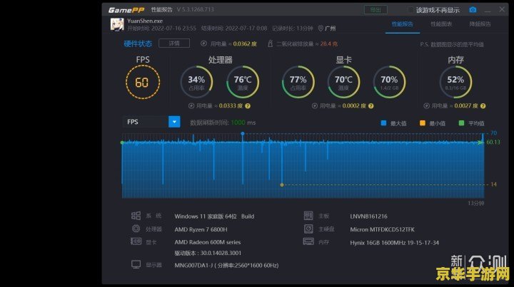 原神pc怎么退出