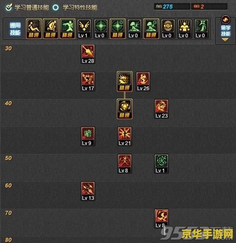 DNF毕方之炎：游戏内神秘武器与战斗策略深度解析