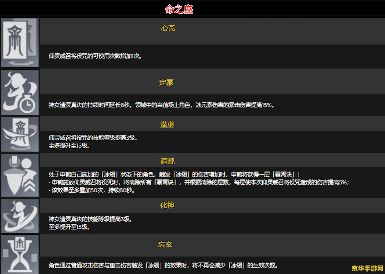 原神在哪买杏仁：游戏内购选项与交易系统详解