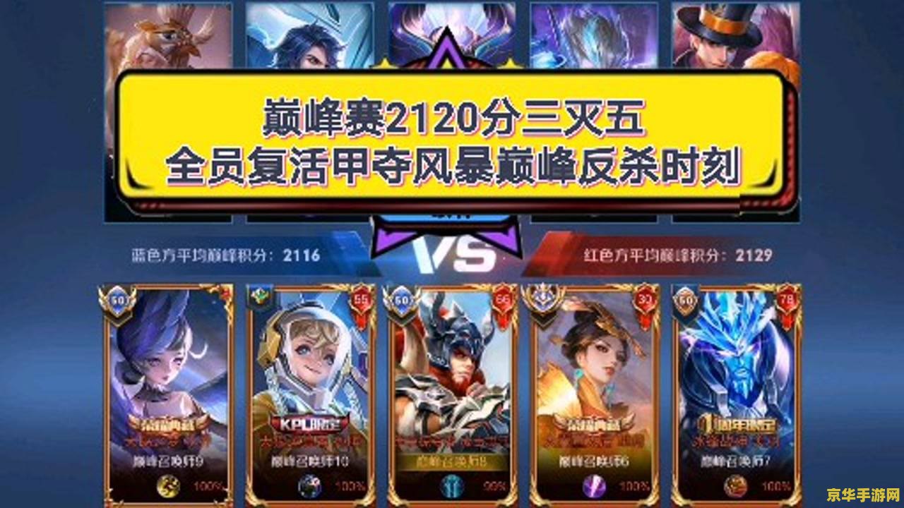 王者荣耀巅峰赛多少分开始