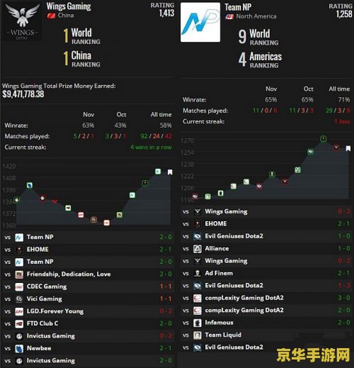 直播英雄联盟计算器- 助你成为电竞大师的利器