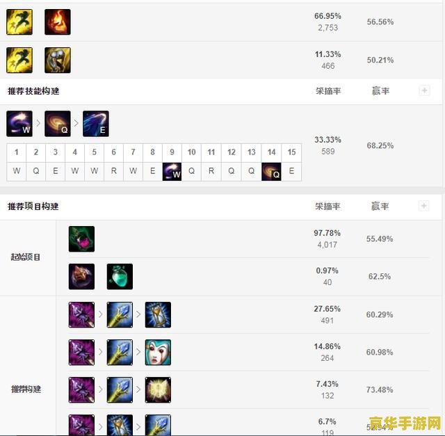 高桥名人的冒险岛3 高桥名人的冒险岛3：再续传奇