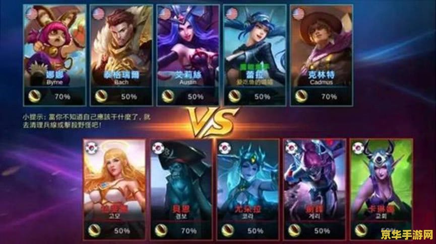 lgd电子竞技俱乐部英雄联盟 LGD电子竞技俱乐部：英雄联盟的无冕之王