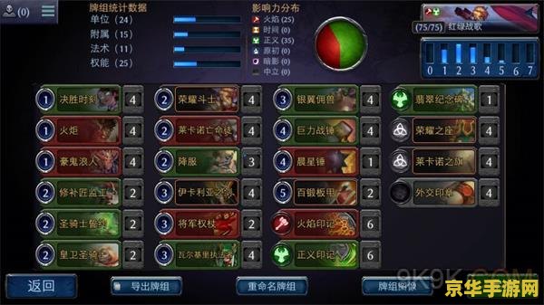 永恒之塔新手卡：游戏攻略与新手入门指南