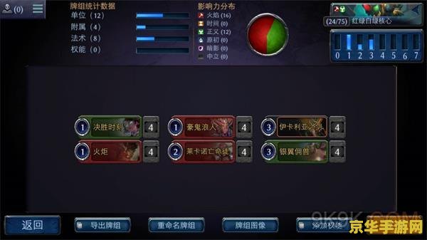 永恒之塔新手卡：游戏攻略与新手入门指南
