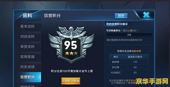 王者荣耀小队赛需要多少信誉积分