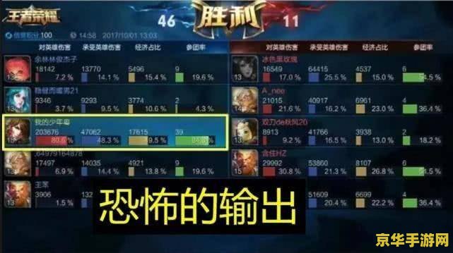 王者荣耀冲到贵五 需要多少钱啊 王者荣耀冲到贵五需要多少钱