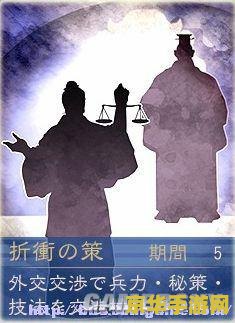 三国志12技法