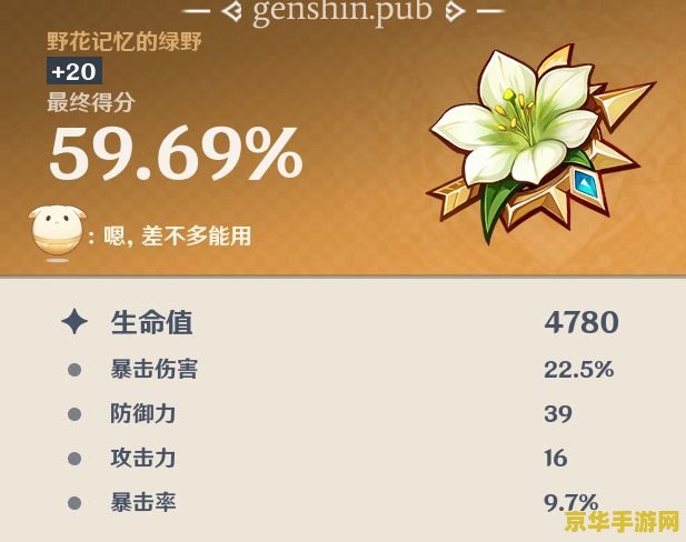 原神养成计算器网页版