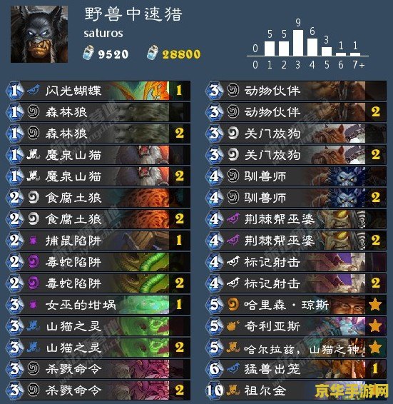 4399小游戏有没有类似英雄联盟的游戏 4399小游戏中的英雄联盟类游戏 - 探索与比较
