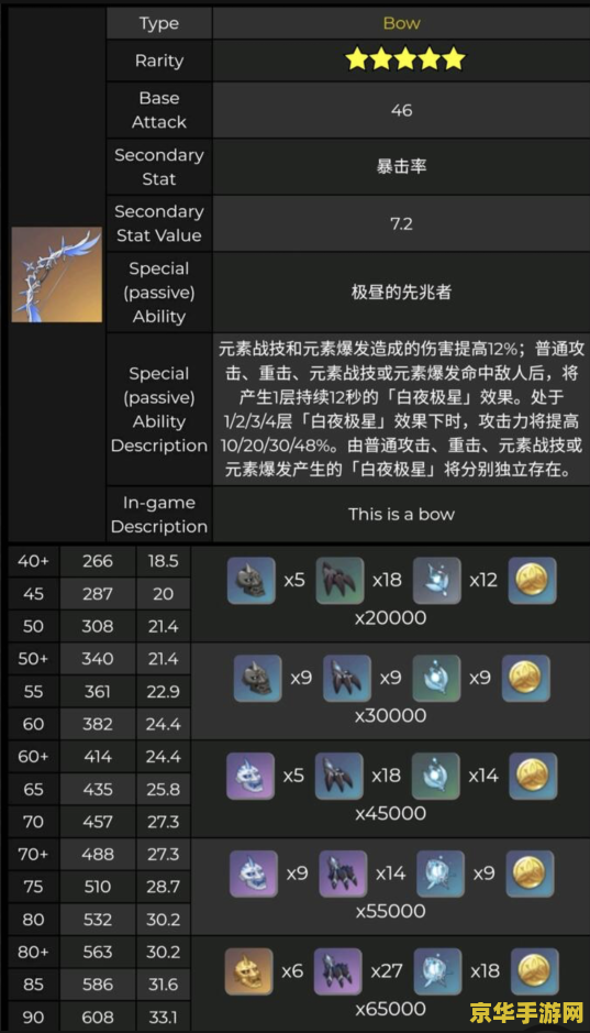 原神公子资料语音