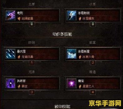 王者荣耀s15更新皮肤叫什么 王者荣耀s15赛季更新：新皮肤揭秘